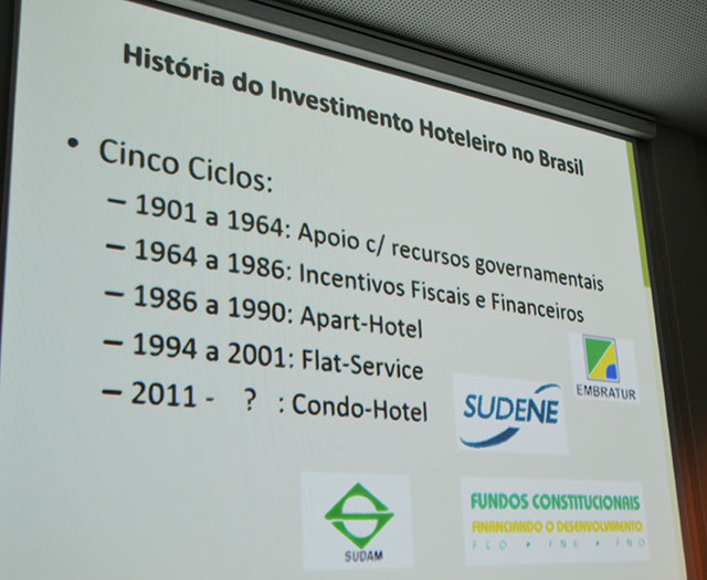 Ciclos dos investimentos hoteleiros no Brasil 